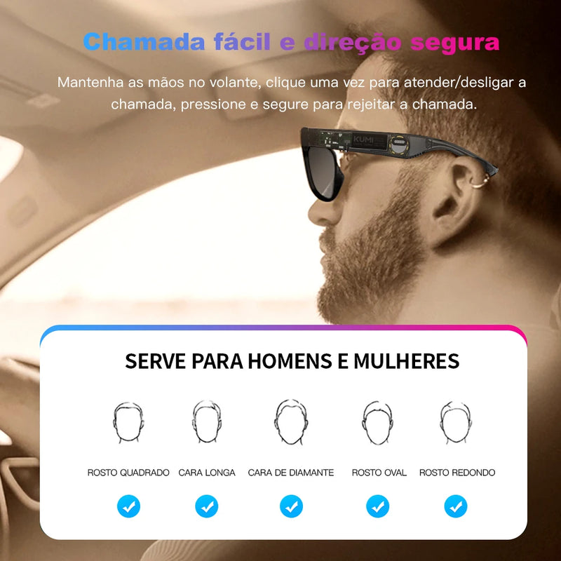 Óculos inteligentes Óculos de sol polarizados Óculos Bluetooth IPX4 à prova d'água Fones de ouvido abertos Assistente de voz com IA